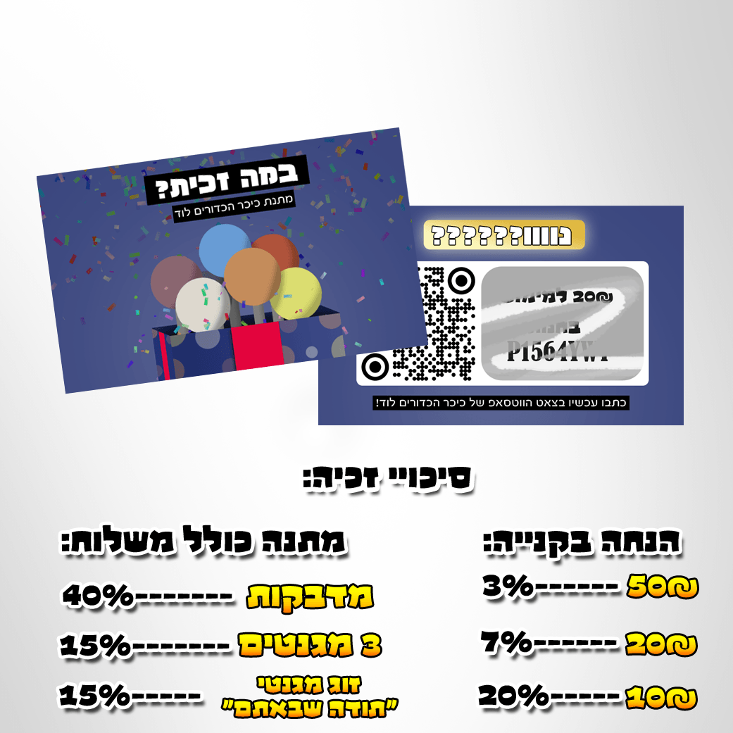 כרטיס ברכה ומתנה - LOOOOOOOD